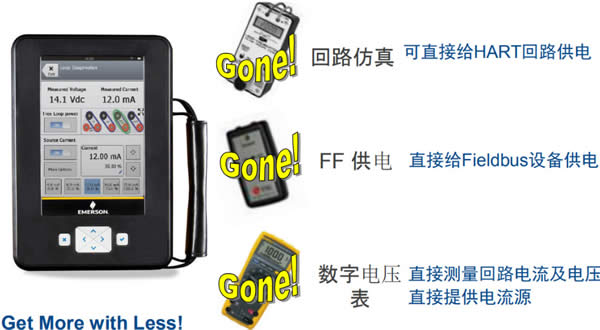 艾默生AMS-TREX手操器通訊器